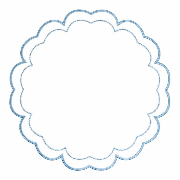 Victoria - Impermeable Blue Placemats (Set of 4)